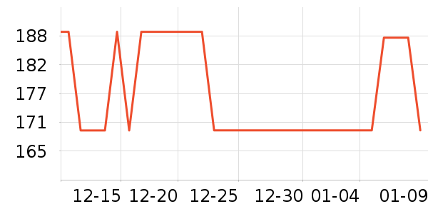 �������޷���ʷ�۸�