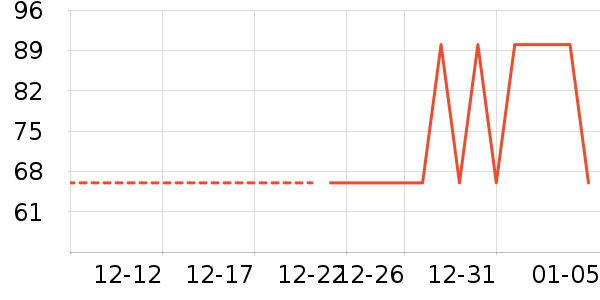 �Ͻ�ĥ�������̲�Ʒ��ʷ�۸�