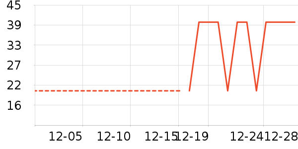 ��С±����Ʒ��ʷ�۸�