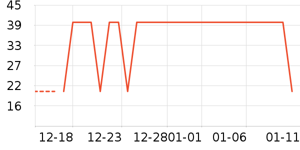 ��С±����Ʒ��ʷ�۸�