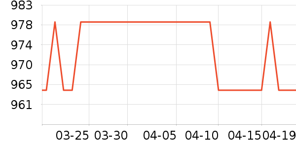 ����/��/̨��ʷ�۸�