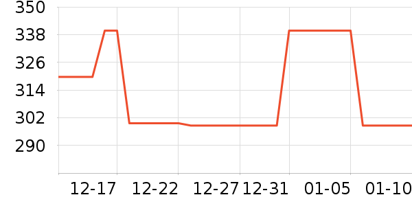 ����Ʒ�ƴ�����ʷ�۸�