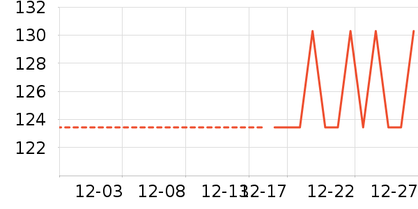 ��ׯ�׾���ʷ�۸�