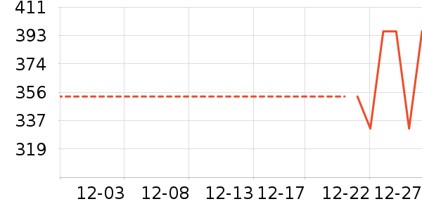 �Ϳ��˶�Ь��ʷ�۸�