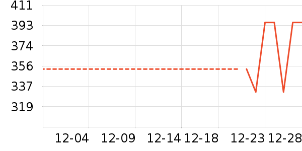 �Ϳ��˶�Ь��ʷ�۸�