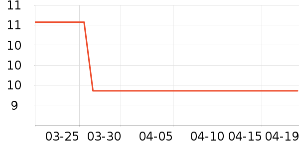 ����Ʒ�ƴ�����Ʒ��ʷ�۸�