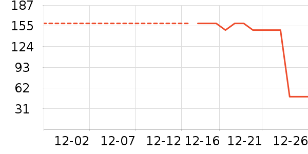 ������Я/�ƶ���Դ��ʷ�۸�