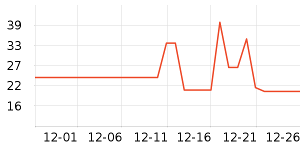 ������Ůʿ�ڿ���ʷ�۸�