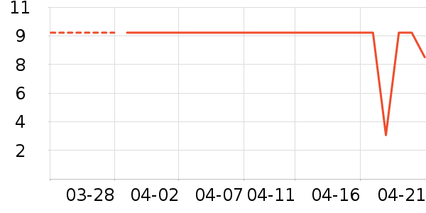 ����ʿѧ���ľ���ʷ�۸�