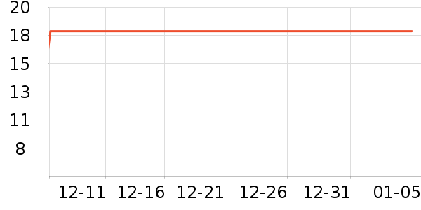 ��������Ʒ�ľ���ʷ�۸�