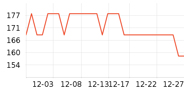 ZEAMO����������ʷ�۸�