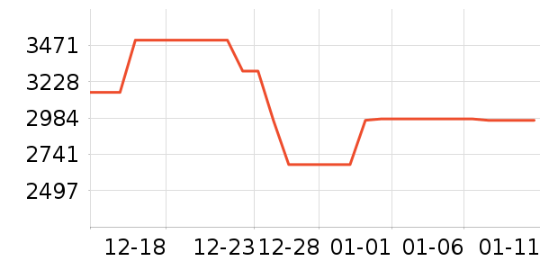 ɽˮ����/������ʷ�۸�