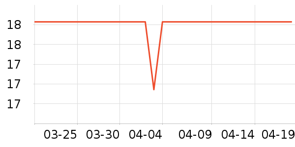 �������������ʷ�۸�