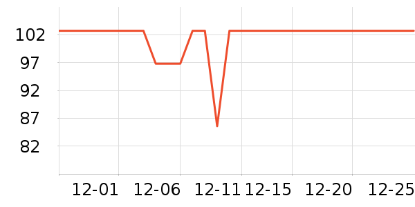 ��豿���/�̲���ʷ�۸�