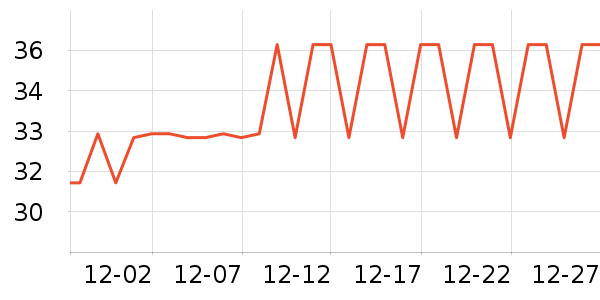 ά��˿жױ��ʷ�۸�