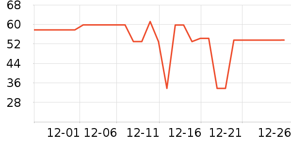 ʥ���׶���̺/�ص���ʷ�۸�