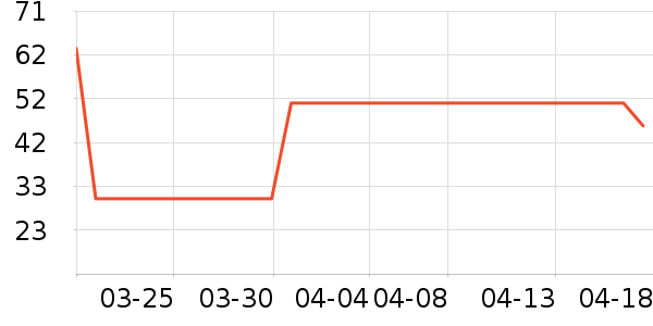 Ȥ���ʳ�����ʷ�۸�