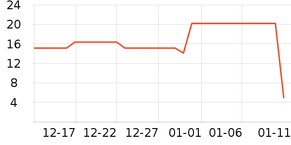 �ΰ���ˢͷ��ʷ�۸�