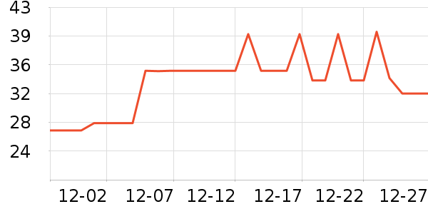 ��������ʿ�ڿ���ʷ�۸�