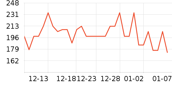 ������˷���ʷ�۸�