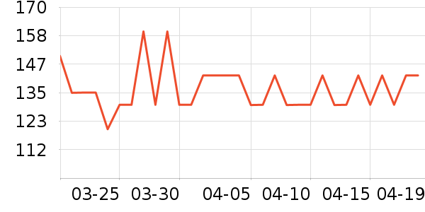 ��ʿ�ȫ������ʷ�۸�