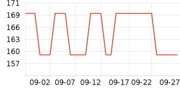 JEEP �п���ʷ�۸�