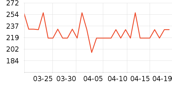 Ħ�ɵ��������/�忾����ʷ�۸�