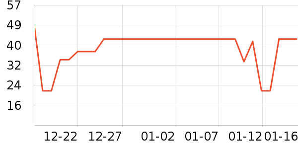 ��������������ʷ�۸�