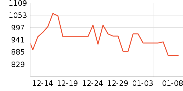 ��������̥��ʷ�۸�