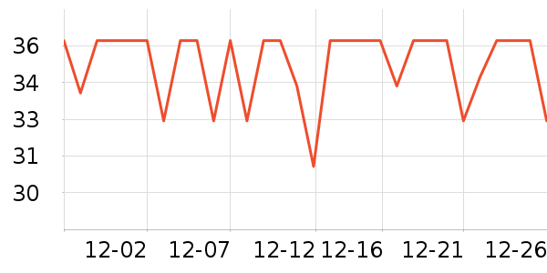 ����������ˮ��ʷ�۸�