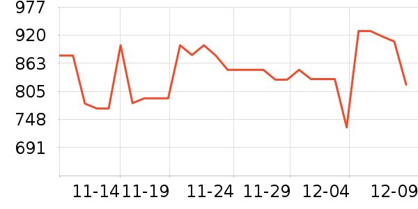 ��������̥��ʷ�۸�