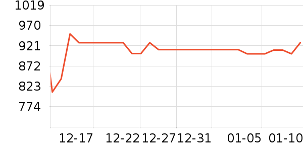 ��������̥��ʷ�۸�