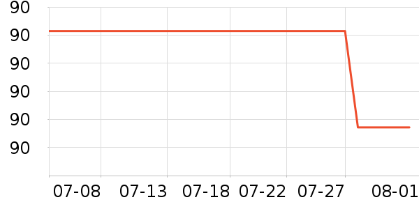 ����Ȫ�в�������/ϴ��/������ʷ�۸�