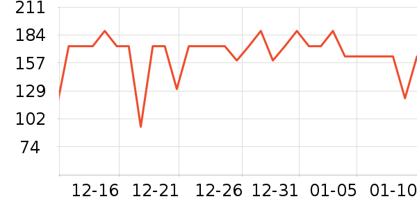 �������/��ɴ��ʷ�۸�