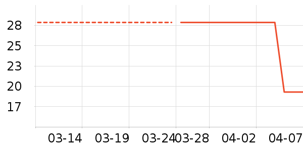 ���������������ʷ�۸�