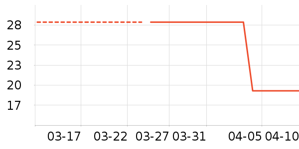 ���������������ʷ�۸�