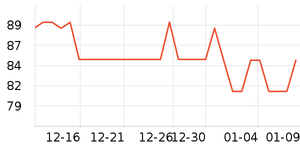 �������ɿ�����ʷ�۸�