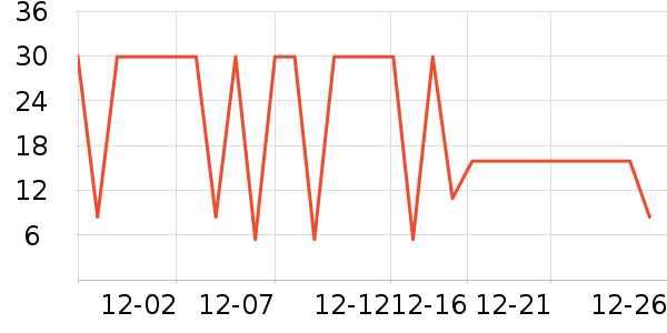 ����������������ʷ�۸�