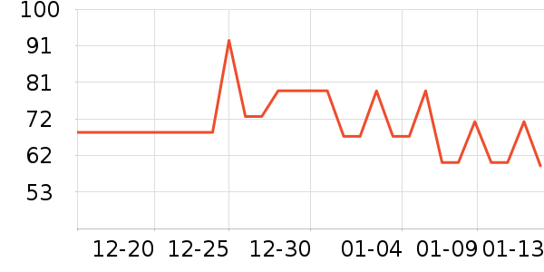 ˼����������Ʒ��ʷ�۸�