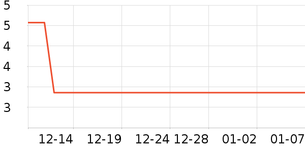 ����Ʒ�������/ϴ������ʷ�۸�