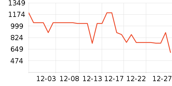 ��˾�����޷���ʷ�۸�