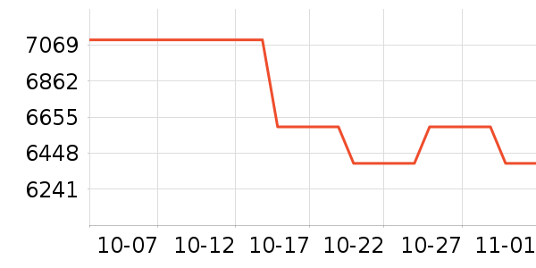 ��̫ϴ�����ʷ�۸�