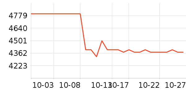 ѧ��˼��У�����/ѧϰ����ʷ�۸�