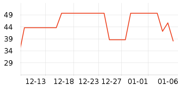 Ѱζ�������������ʷ�۸�