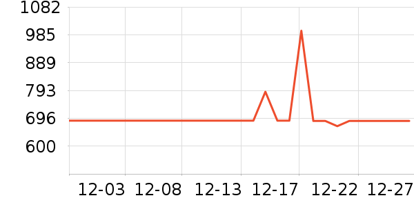 ������ԡ������ʷ�۸�