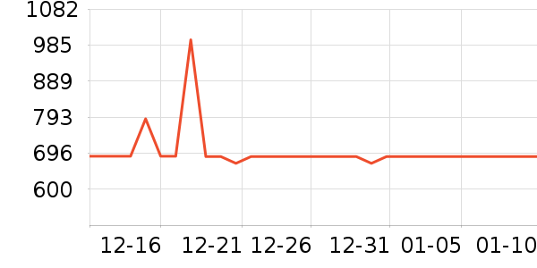 ������ԡ������ʷ�۸�