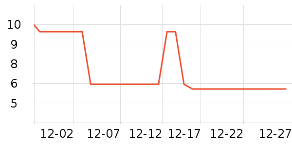 ����Ǭ��������ʷ�۸�