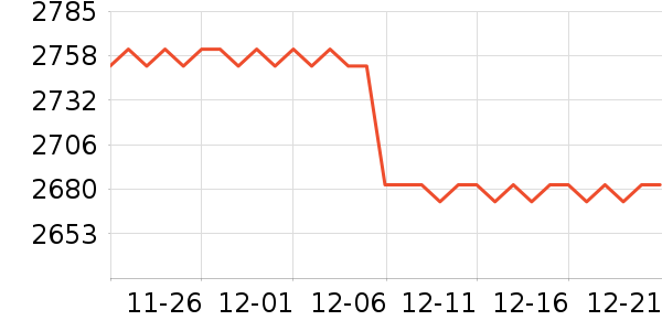 �����ֻ���ʷ�۸�