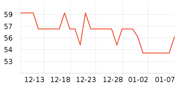 ��˼�ֱ���������ʷ�۸�