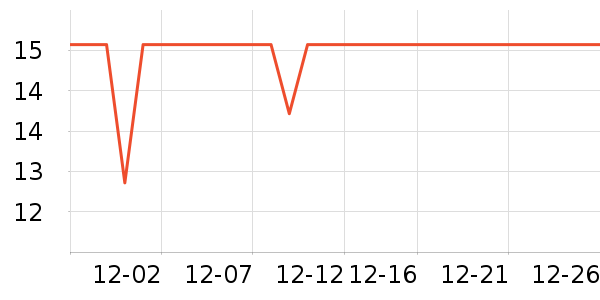 ����������Ʒ��ʷ�۸�